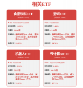 董明珠再干3年！回应格力办理层年轻化